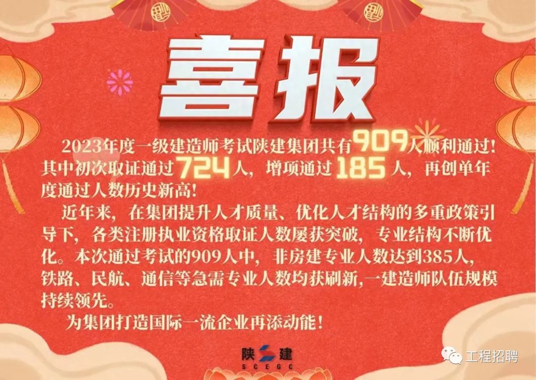 909! 2023年度一级建造师考试陕建集团共有909人顺利通过!