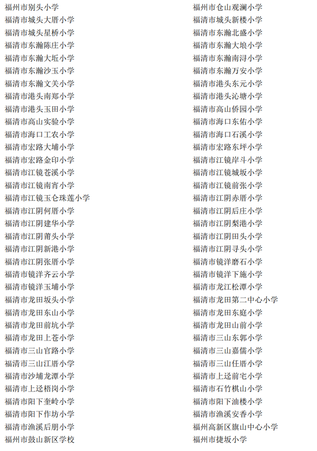 名单公示! 祝贺福州这132所中小学