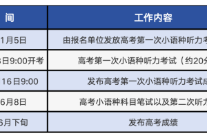 北京2024年高考小语种听力第一次考试将于1月8日进行