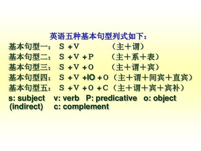 语法对于英语的重要性