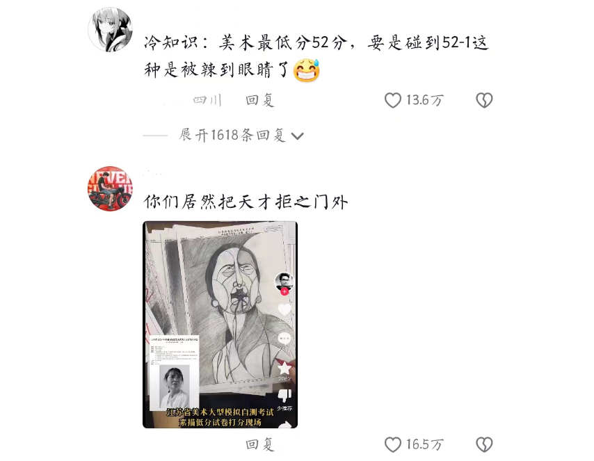 美术模拟考打分现场, 现代版毕加索不合格, 打了最低分还要减2分