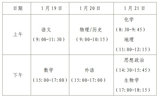 事关高考! 黑龙江发布重要公告