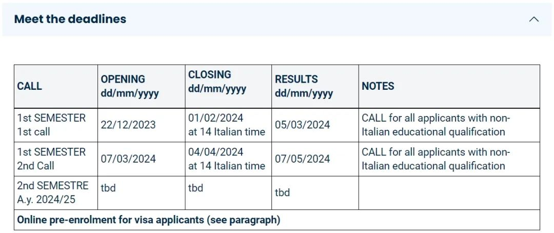 都灵理工大学公布2024/25学年硕士网申时间!