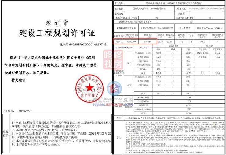 龙外(集团)龙腾学校规划公布! 规模72班/3360个学位, 明年投用