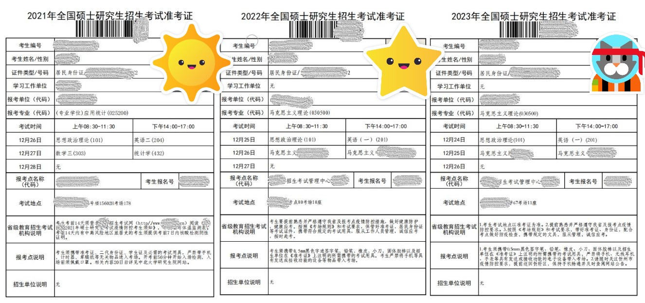 考研之战已经结束, 不理想的话该就业还是二战, 纯干货分享