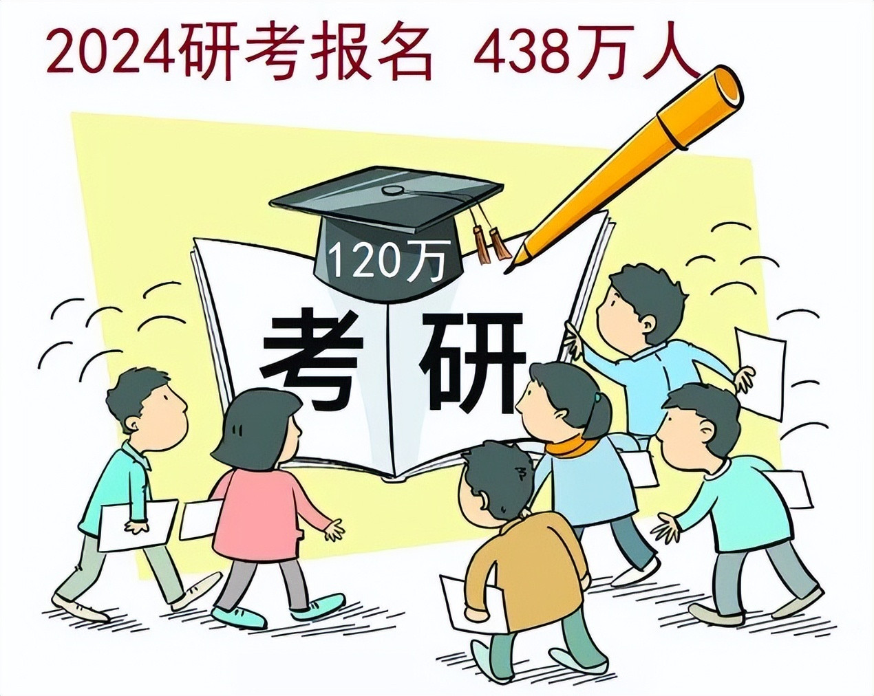 2024年研考报名438万，落榜人数超过300万，考生来年再战意义大吗