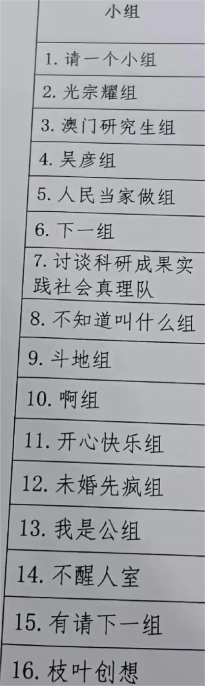 都这么玩了吗? 当代大学生的脑回路果然新奇, 不愧是“当代鬼才”