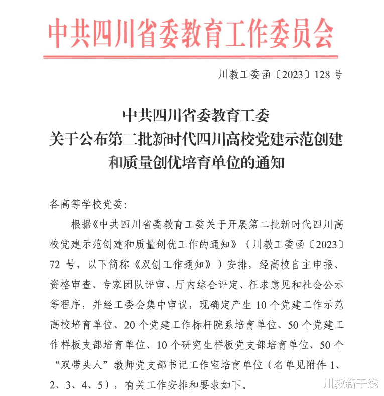 四川工商学院艺术学院教师党支部入选省级样板支部培育单位