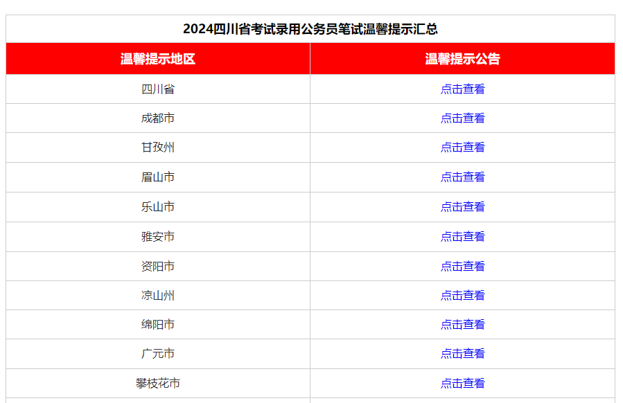 速看! 成都79个考点! 多地发布2024四川省考笔试考前须知!