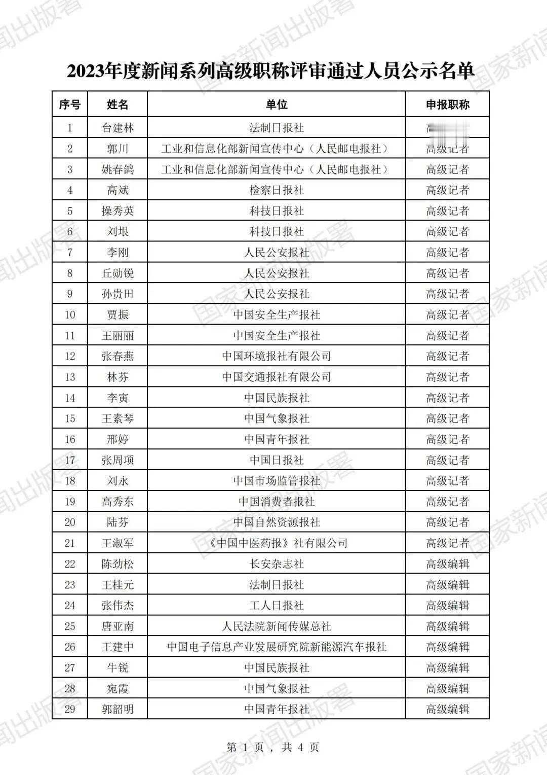 国家新闻出版署公示2023年度高级职称评审结果