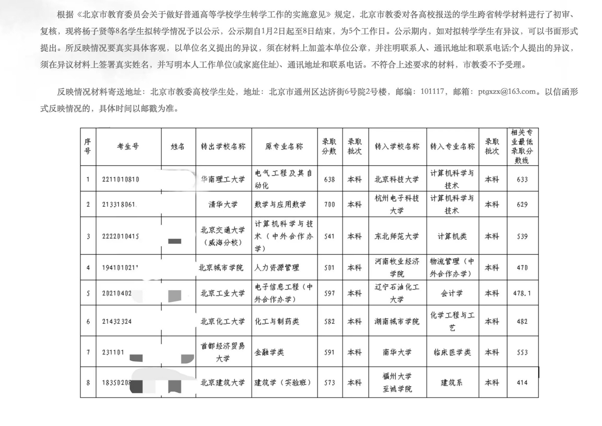 北京公示8名本科生拟跨省转学 专家: 社会应尊重从个体需求出发的选择