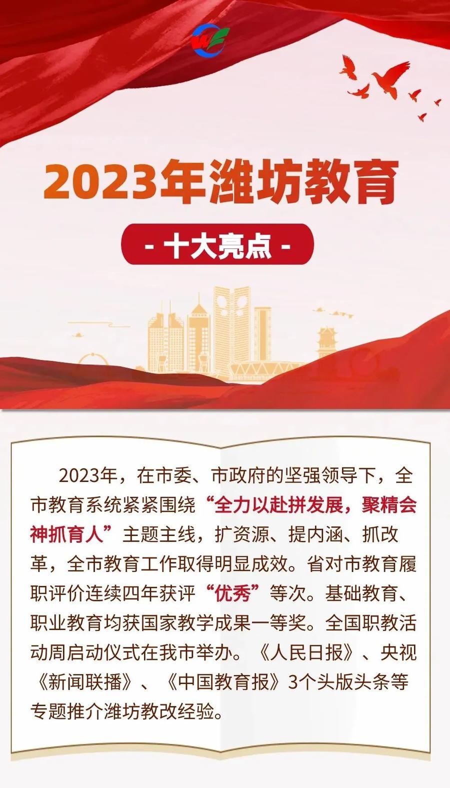 连续四年获评“优秀”等次, 2023年潍坊教育十大亮点发布