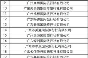 共29家! 广州市首批中小学生研学实践承办机构单位新出炉