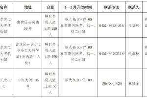 17个黑龙江省高校博物馆对外开放, 参观指南已发布