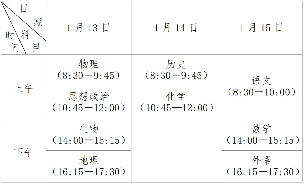 2024年江苏省普通高中学业水平合格性考试将于1月13日至15日举行