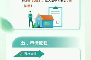 杭州萧山为高校毕业生提供免费住宿