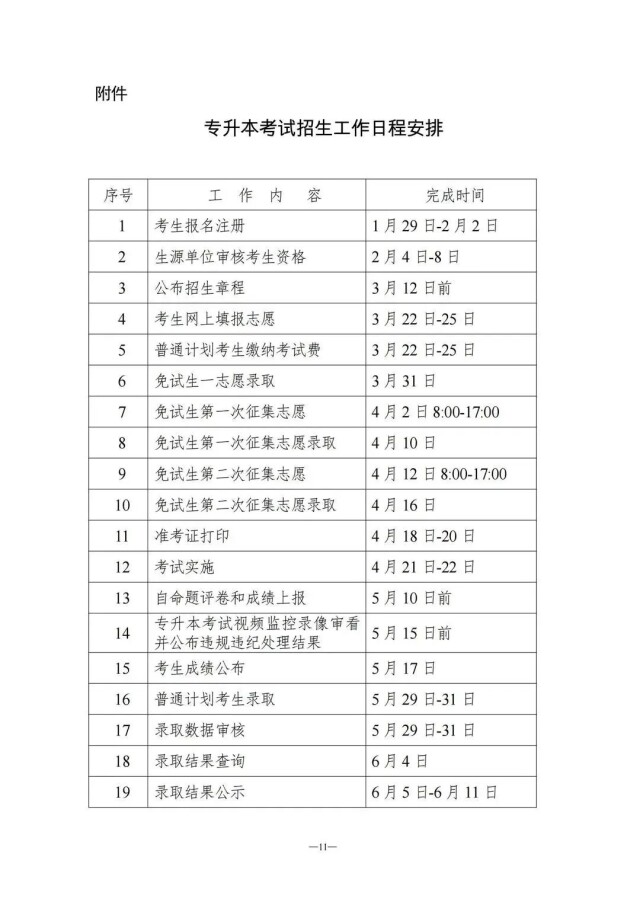 关注! 湖南2024年专升本考试公共科目改为省级统考