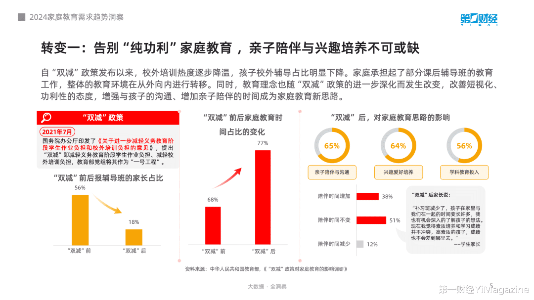 智能时代的“家教”革命