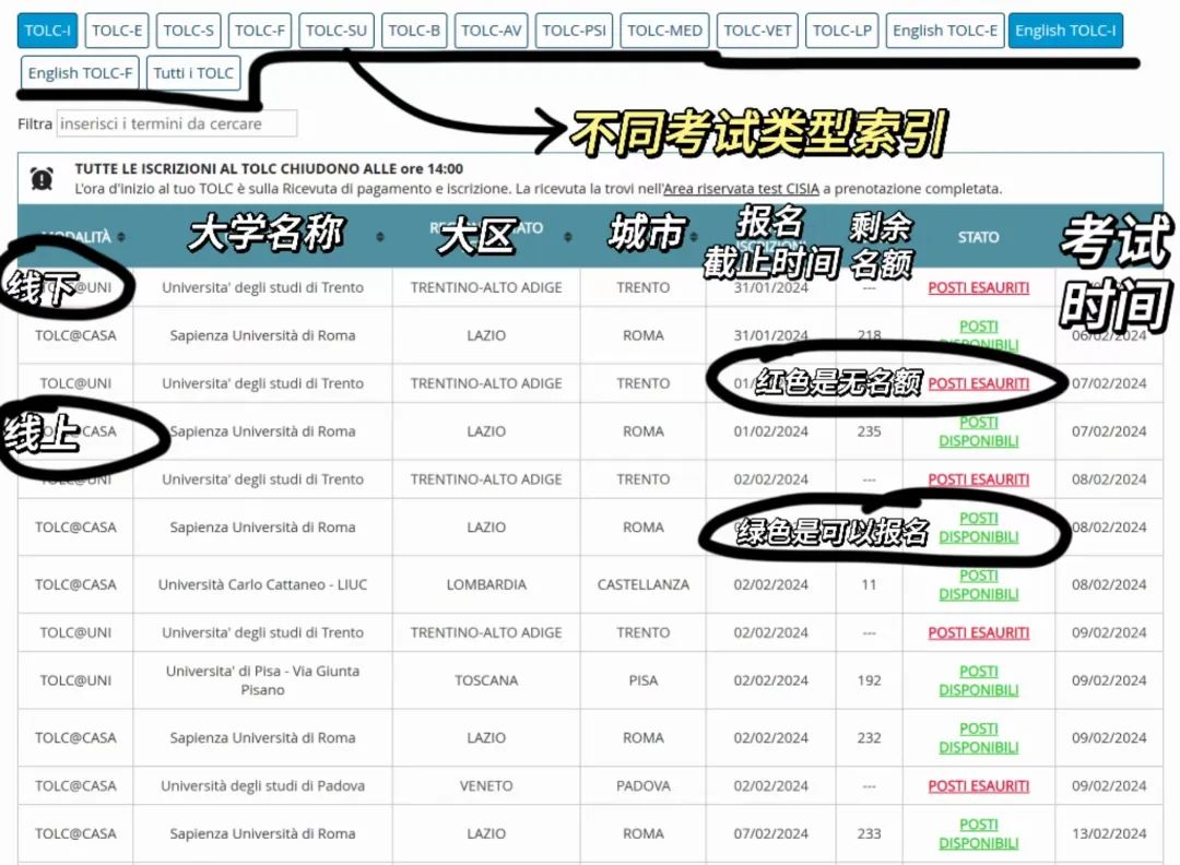 2024年TOLC考试已于1月16日开始报名!