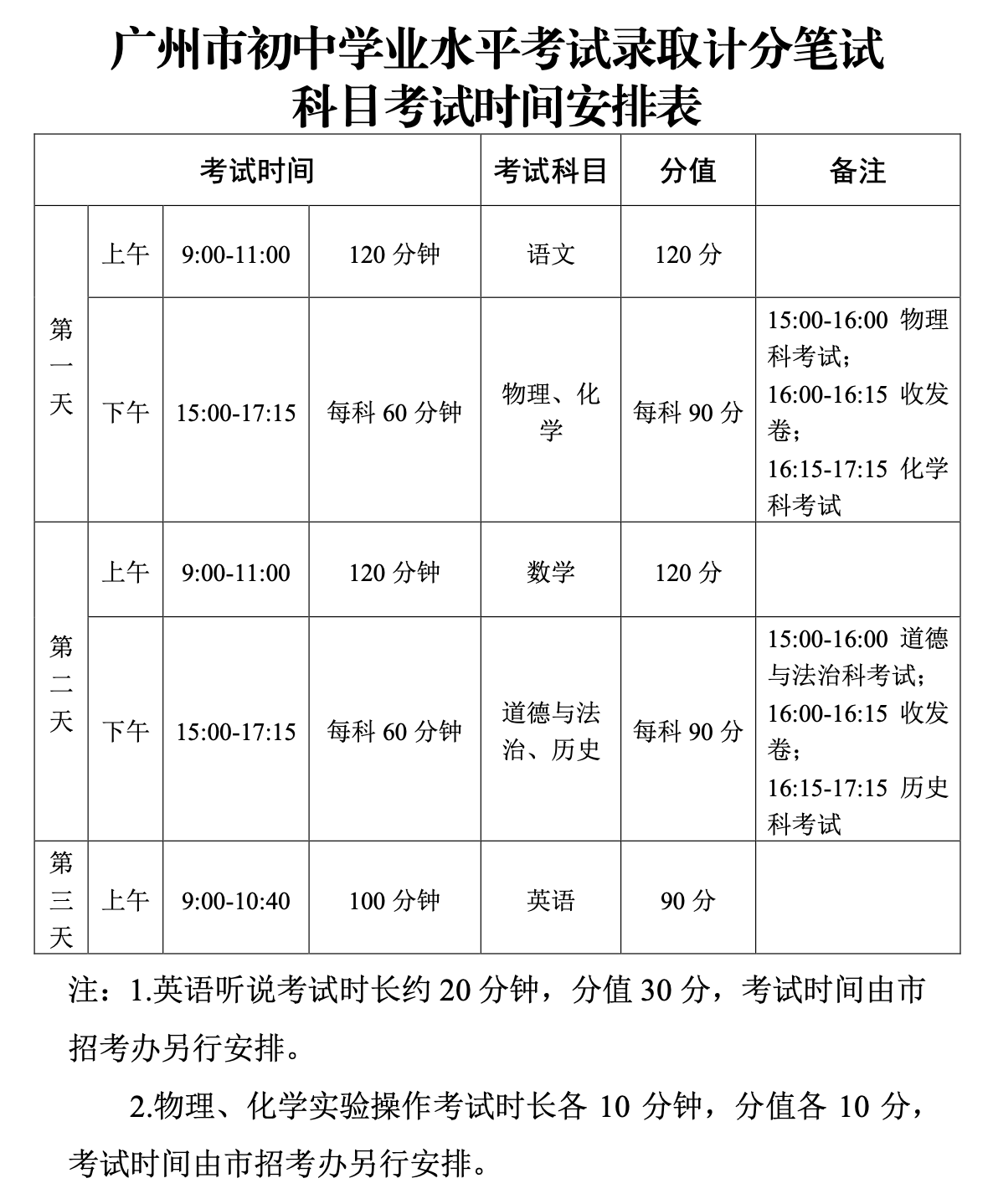 广州中考日期有调整! 与广东省统一命题中考日期一致