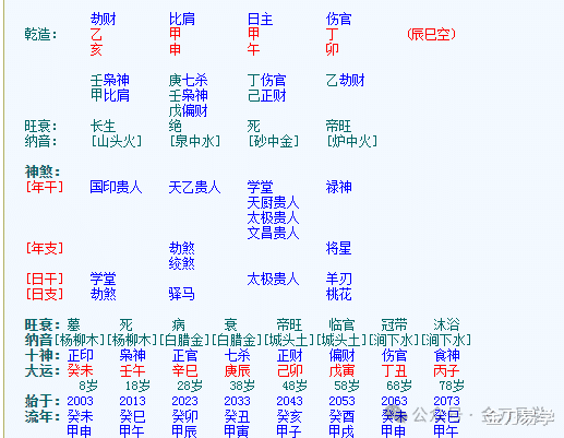 人生百态147: 有些时候误打误撞的选择恰好是对的