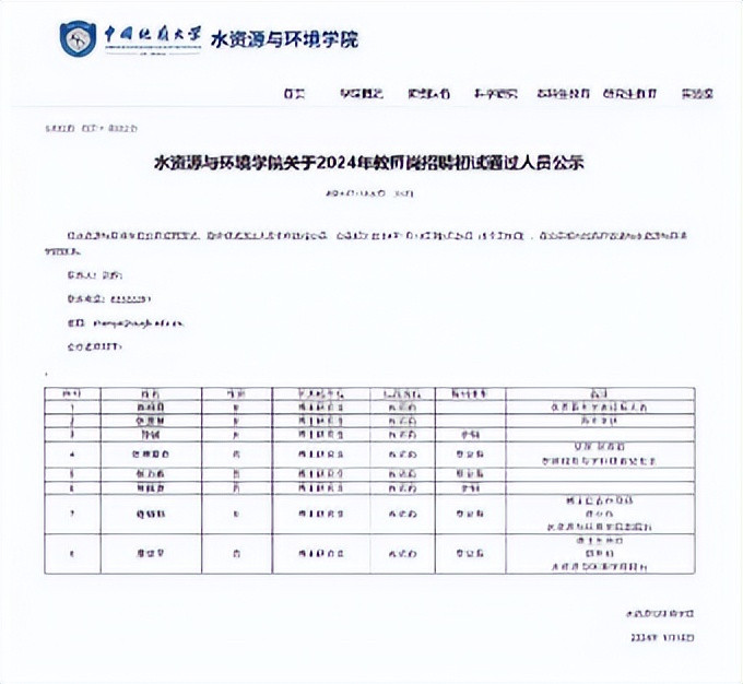 中国地质大学教师岗招聘引争议, 多名领导子女通过初试