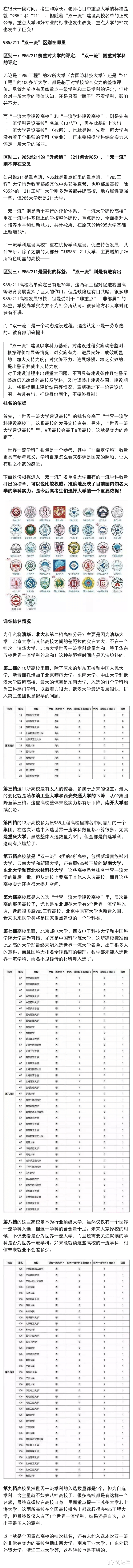 “双一流”之后, 全国重点大学被划分为9档, 究竟谁实力更强?