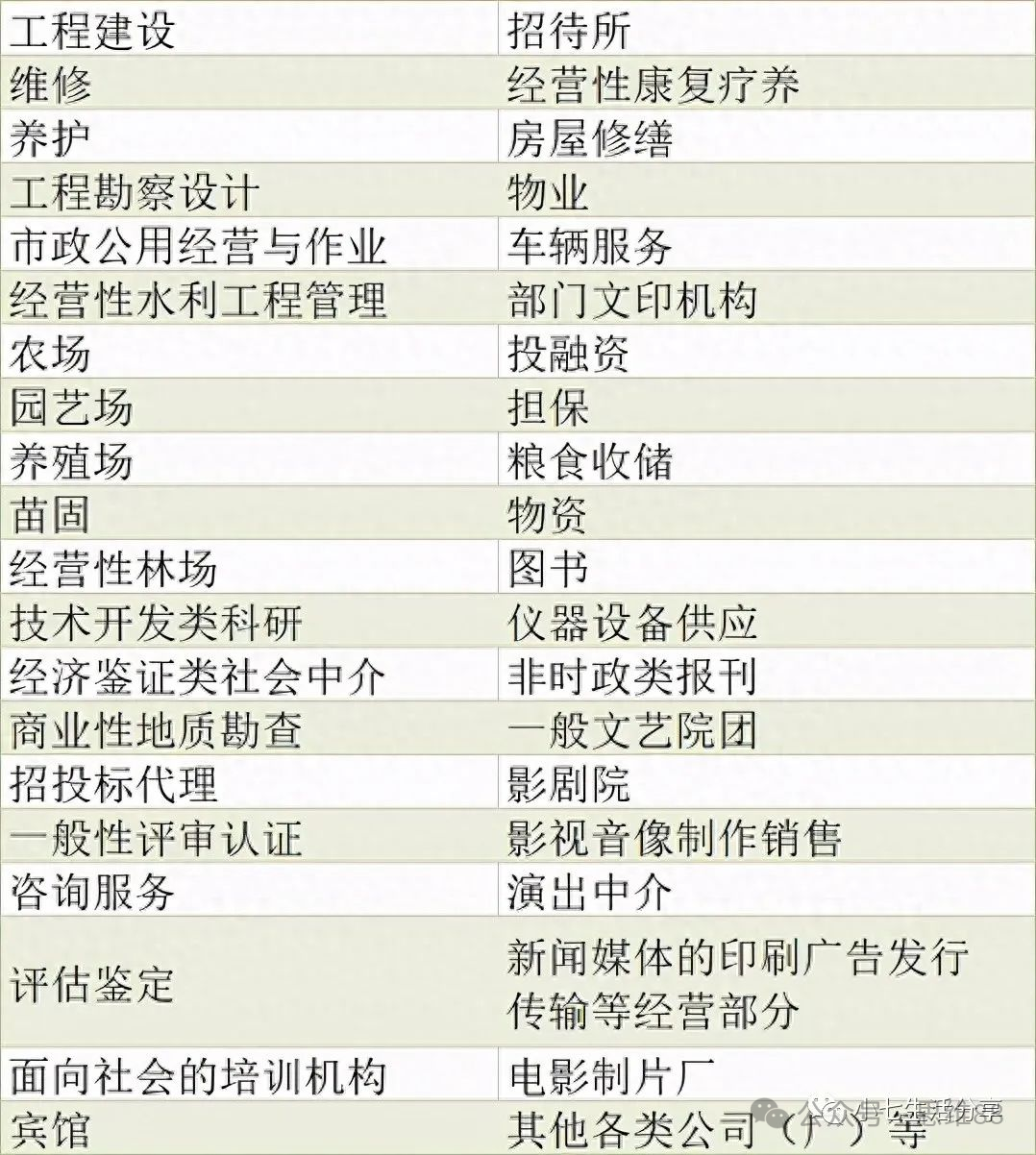 事业单位改革: 5种编制有望成为公务员, 42种编制将转为合同工