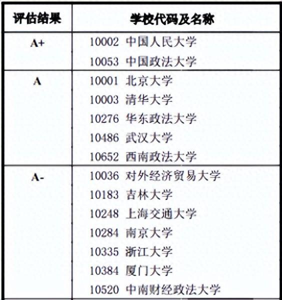 这5大专业, 年龄越大越吃香! 薪资涨得飞快!