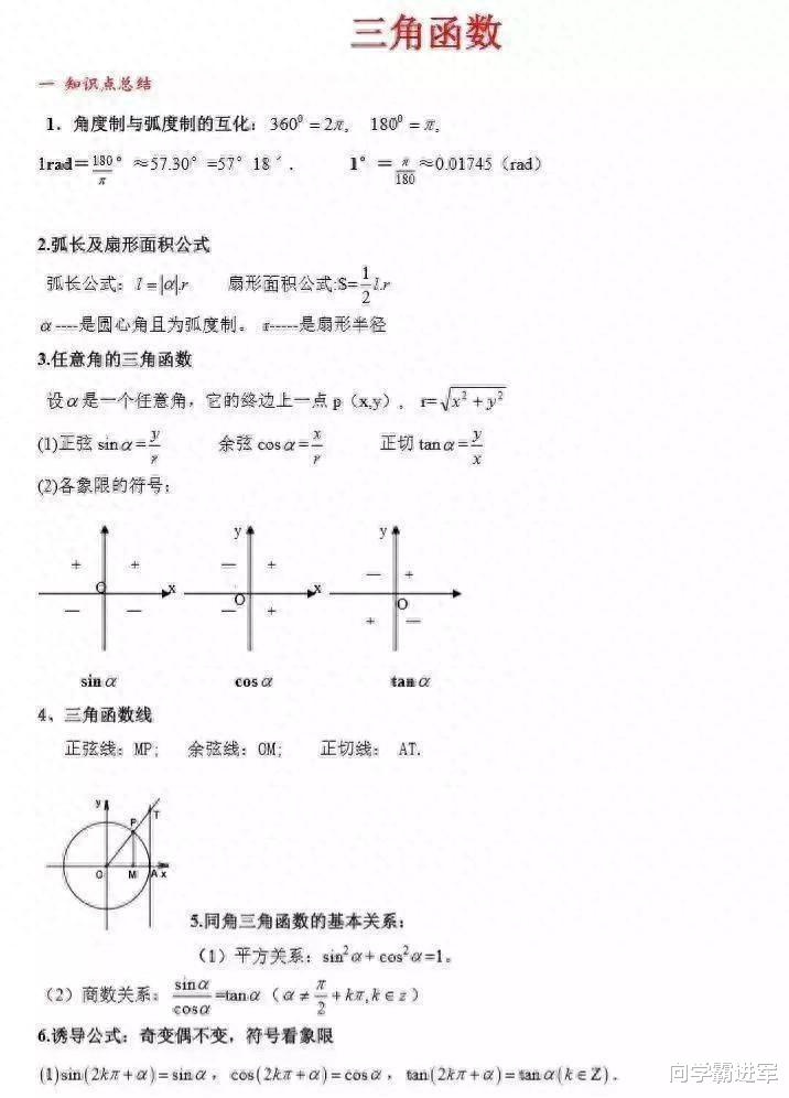 2024高考二轮复习资料: 高考数学常考知识点及题型大汇总