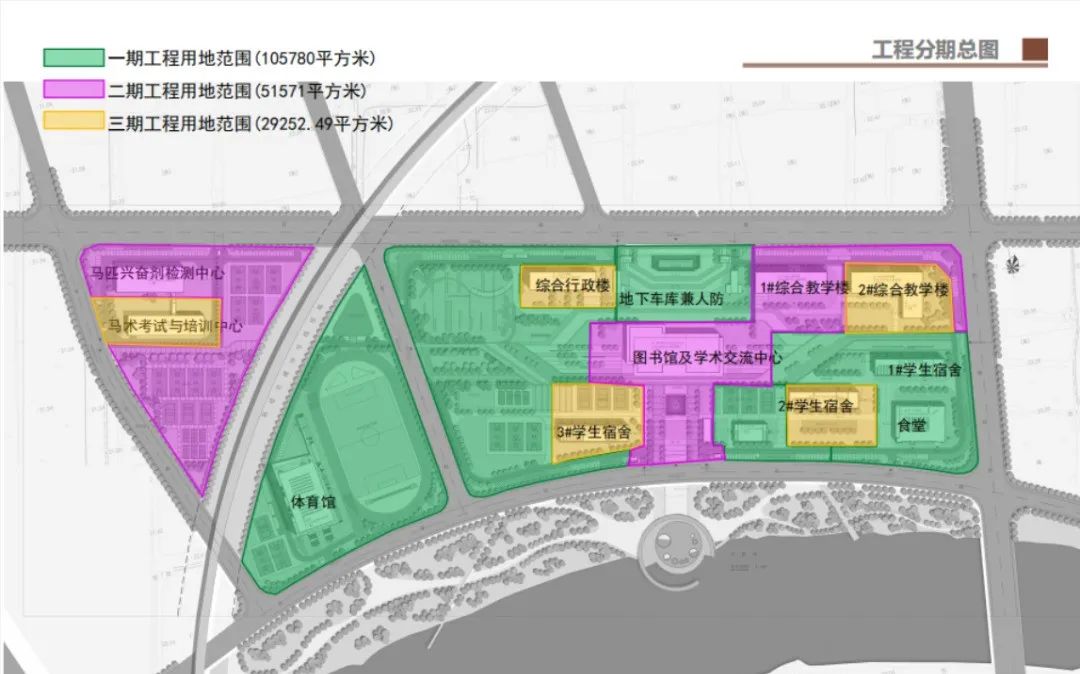 投资2.89亿元! 武汉经开区这所高校二期工程正式启动建设