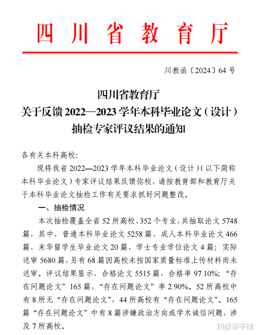 四川工商学院2022-2023学年本科毕业论文(设计)抽检合格率达100%