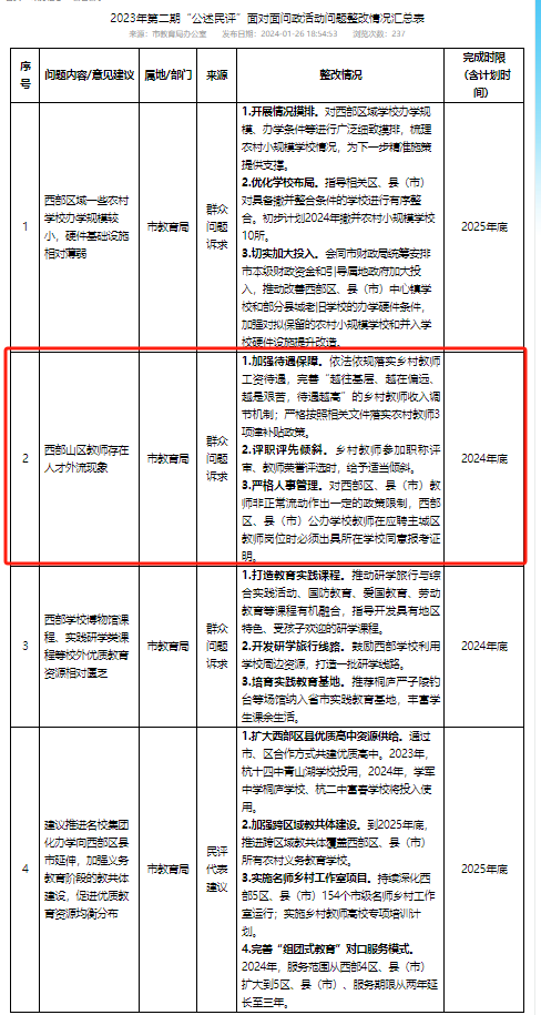 限制老师“非正常流动”, 杭州也出手了