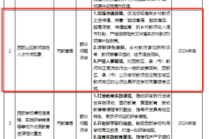 限制老师“非正常流动”, 杭州也出手了
