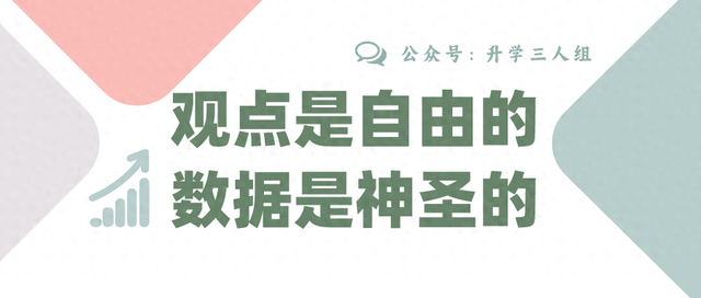 从一模到高考, 哪次成绩和高考最相关?