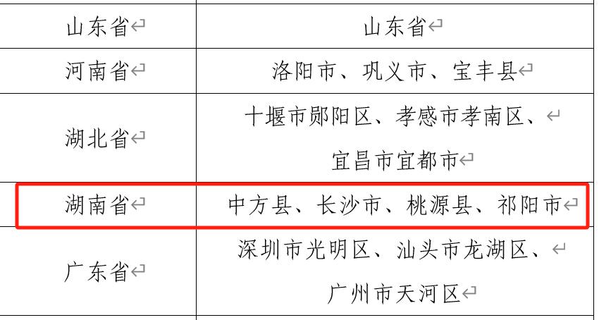 教育部发布一项实验区名单, 湖南4地获认定