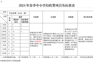 速看! 湘潭公布2024年春季中小学、幼儿园收费标准!