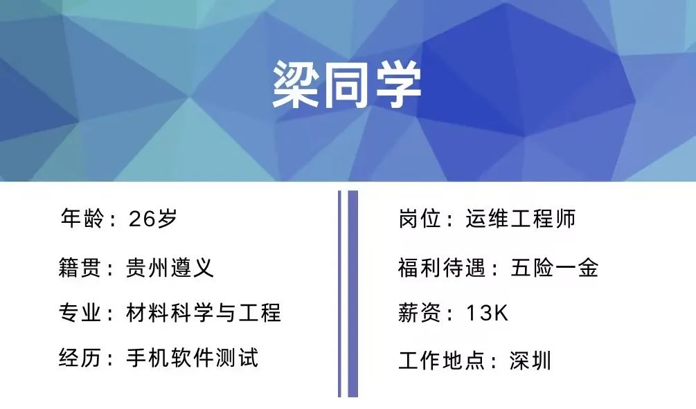 两次考研失利, 211四大天坑转行, 深圳上岗13K! !