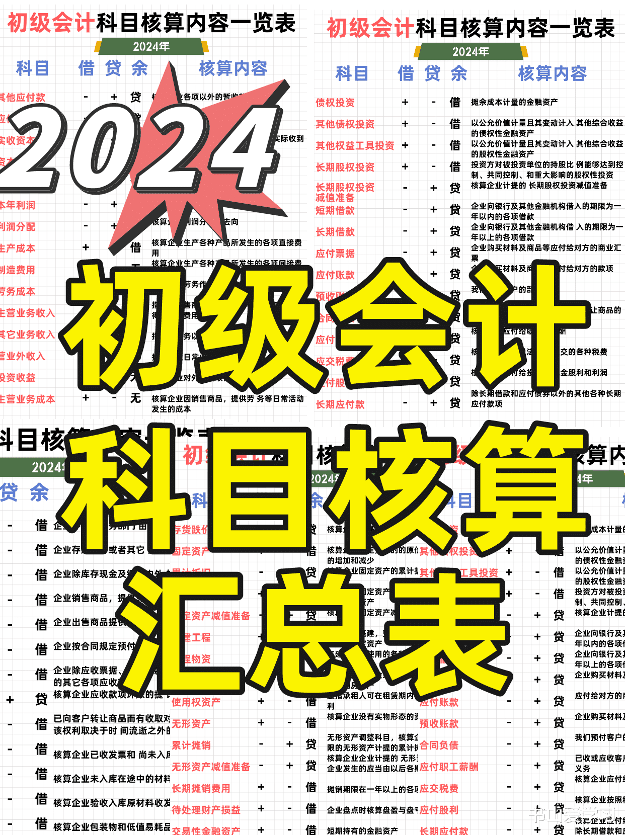 2024年初级会计备考资料之科目核算