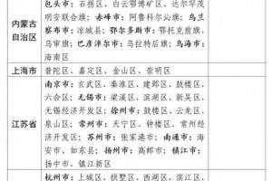 常德两县被教育部认定为学前教育普及普惠县