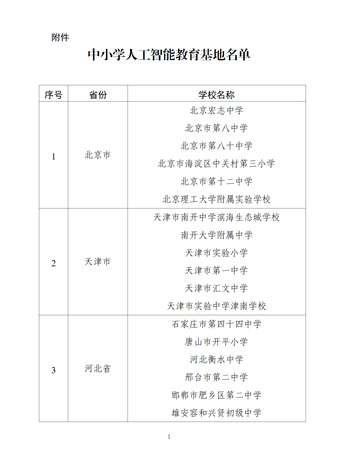 教育部公布名单! 安徽这些中小学入选