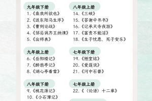 初中语文课标23篇文言文重点句子整理, 100%会考到!