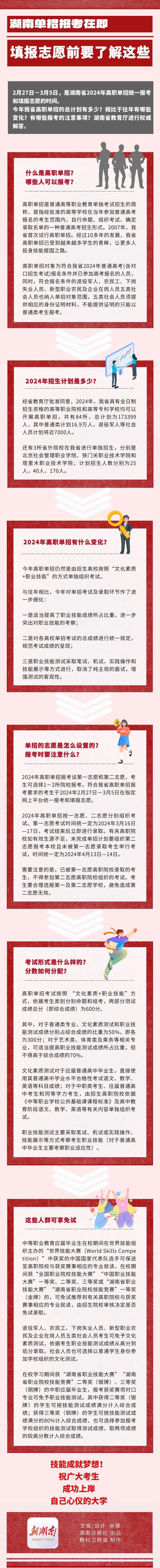 长图 | 湖南单招报考在即, 填报志愿前要了解这些