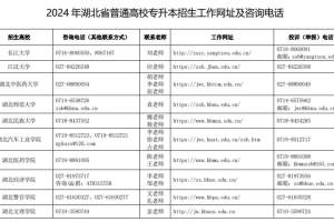 2024年湖北省“专升本”考试3月22日起报名