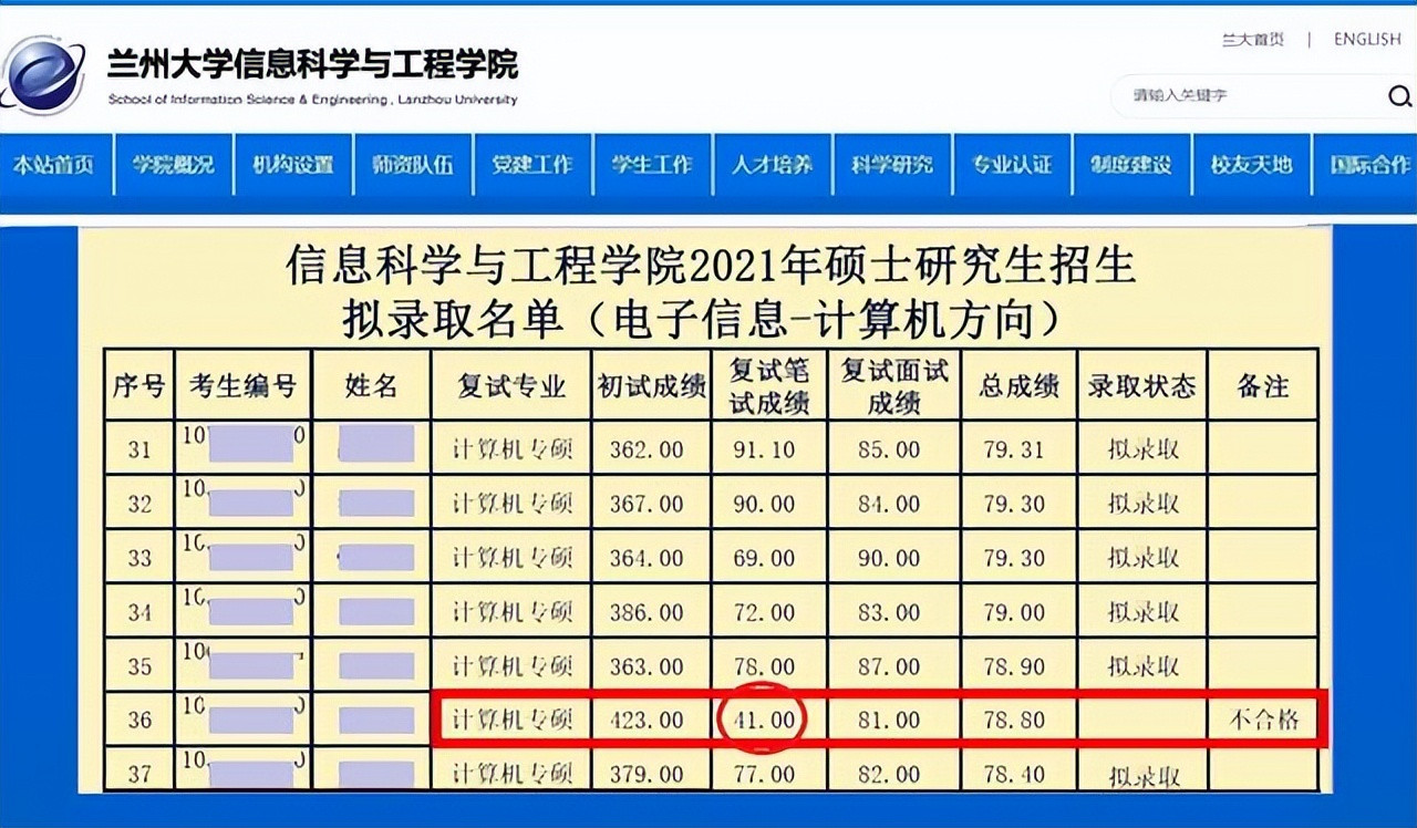 2024研考, 预防初试高分, 复试被刷, 一定要避过这个“坑”