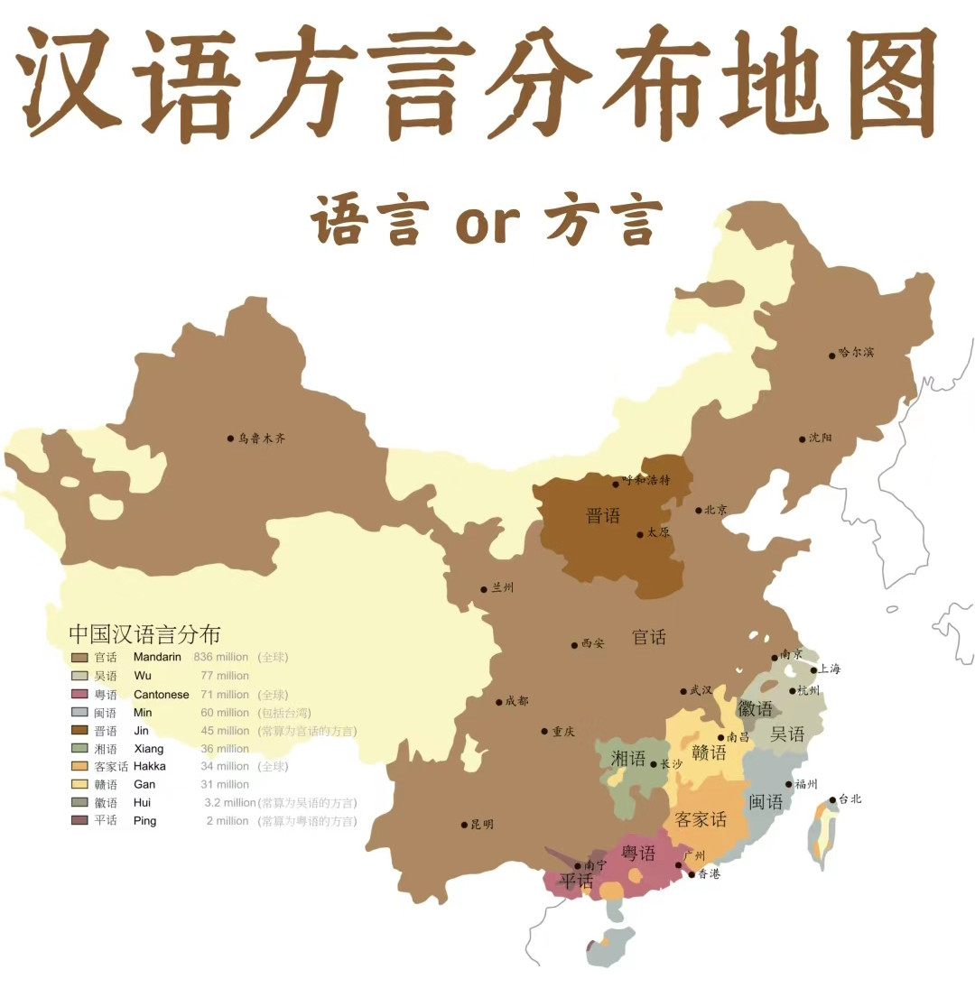 汉语方言分布图