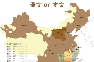 汉语方言分布图