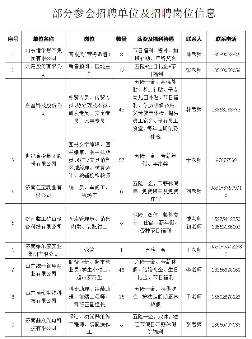 壹点送岗|2024年春风行动暨就业援助专场招聘会等您来