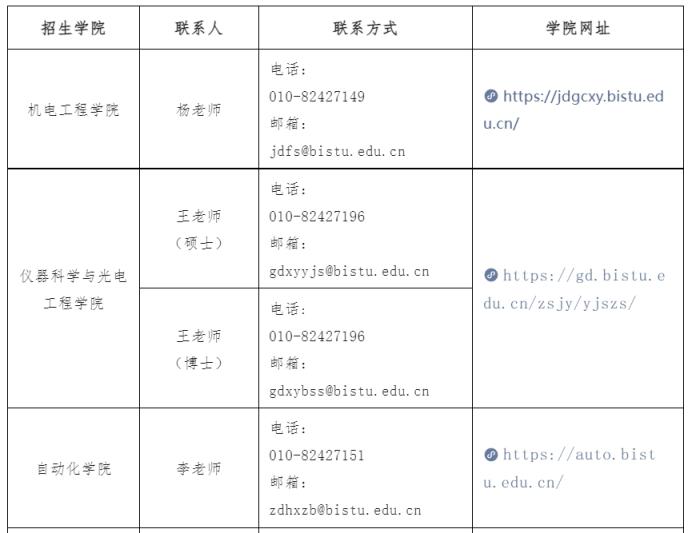 北京信息科大学发布2024年研究生招生咨询有关事项说明