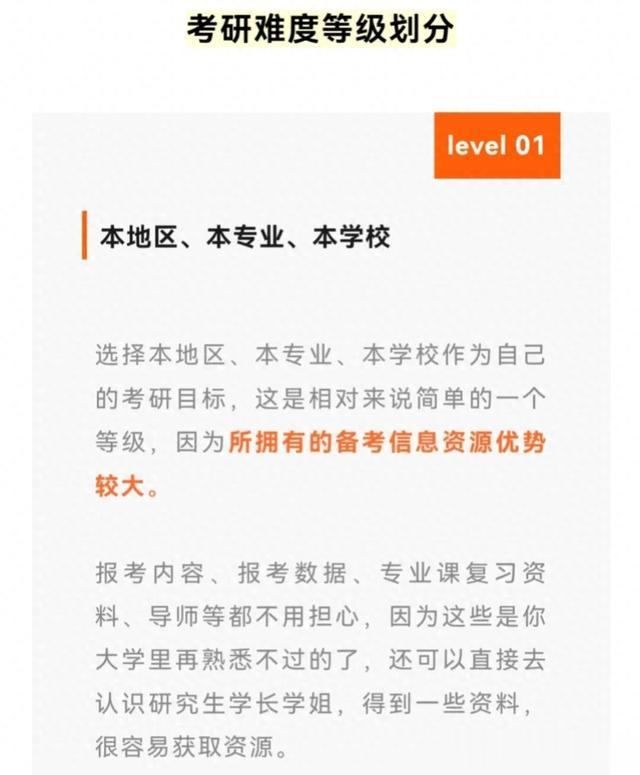 考研难度等级一览表! 附全国各省院校考研难度排名! 速看